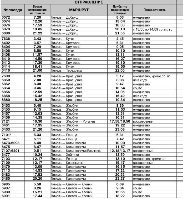 Купить Билет На Поезд Речица Минск